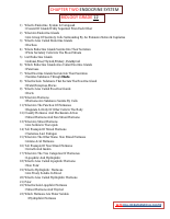 biology chapter two.pdf